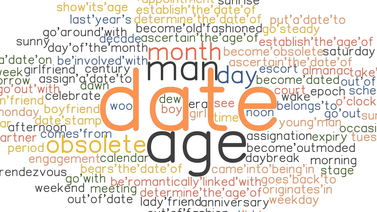 DATE Synonyms And Related Words What Is Another Word For DATE 