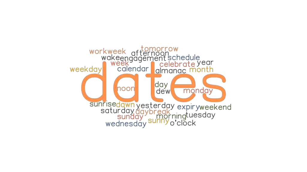 DATES Synonyms and Related Words. What is Another Word for DATES