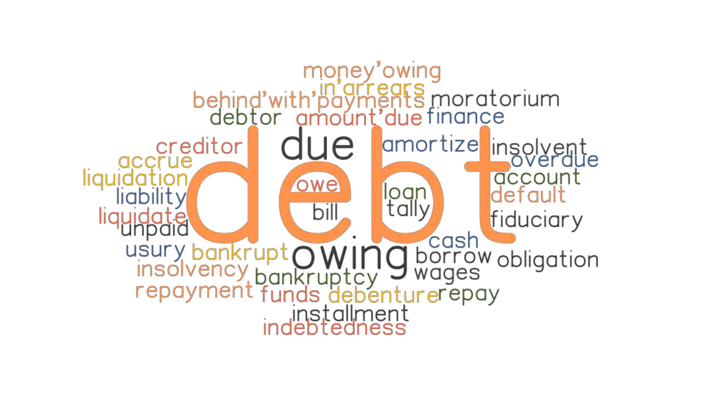 DEBT Synonyms And Related Words What Is Another Word For DEBT 