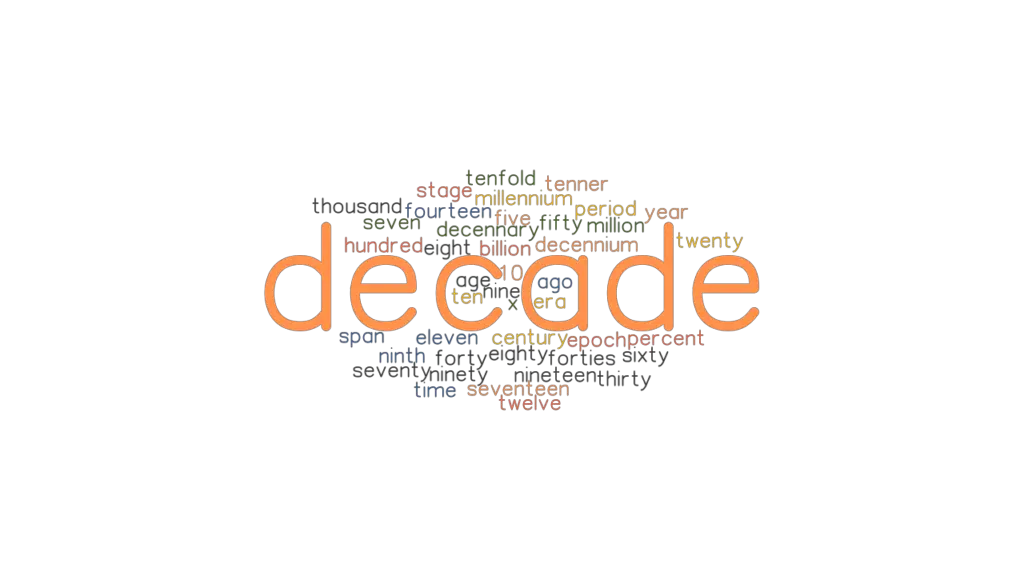DECADE Synonyms and Related Words. What is Another Word for DECADE