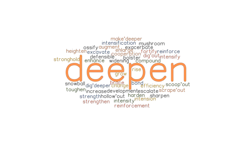 DEEPEN Synonyms and Related Words. What is Another Word for DEEPEN?