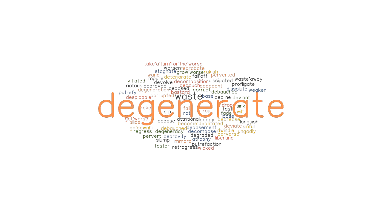 What Is A Degenerate