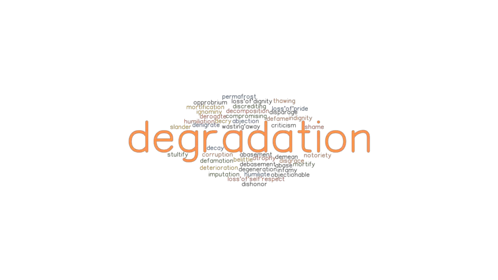 DEGRADATION Synonyms And Related Words What Is Another Word For 