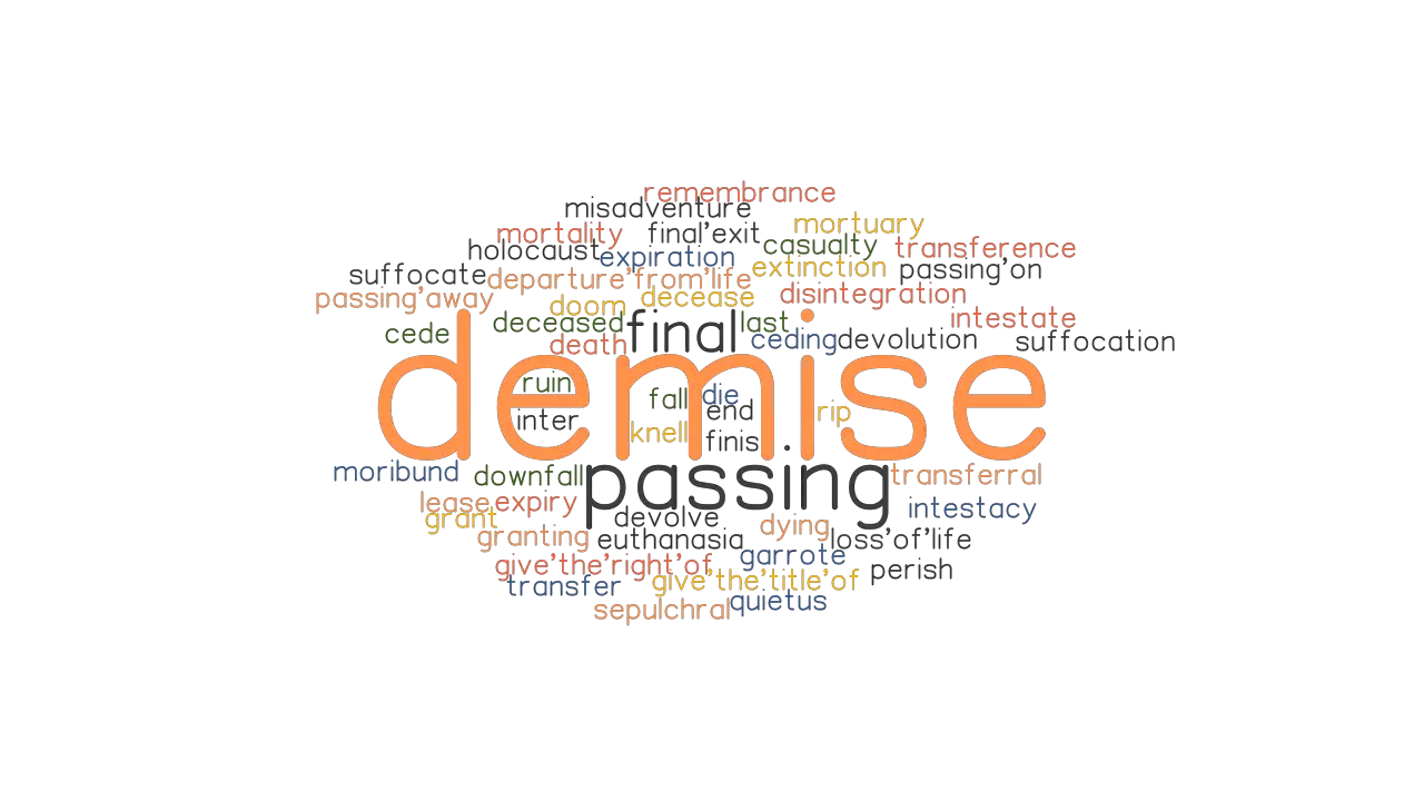 DEMISE Synonyms And Related Words What Is Another Word For DEMISE 