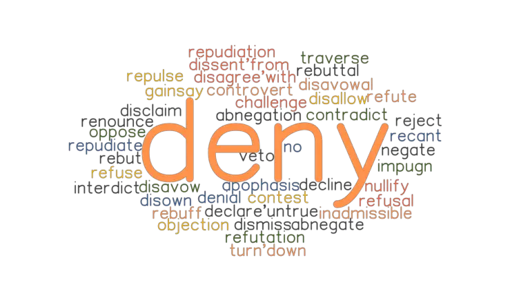 DENY Synonyms And Related Words What Is Another Word For DENY 