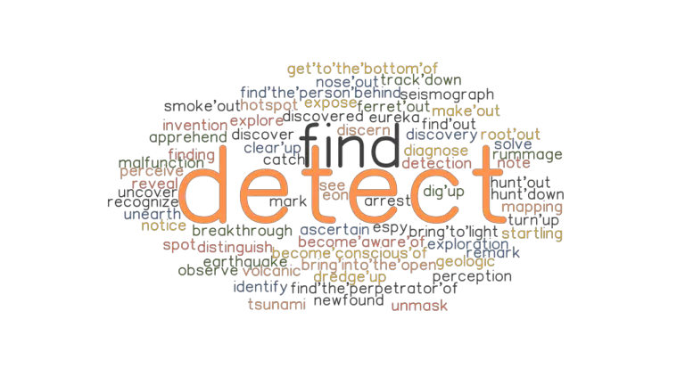 detect-synonyms-and-related-words-what-is-another-word-for-detect-grammartop