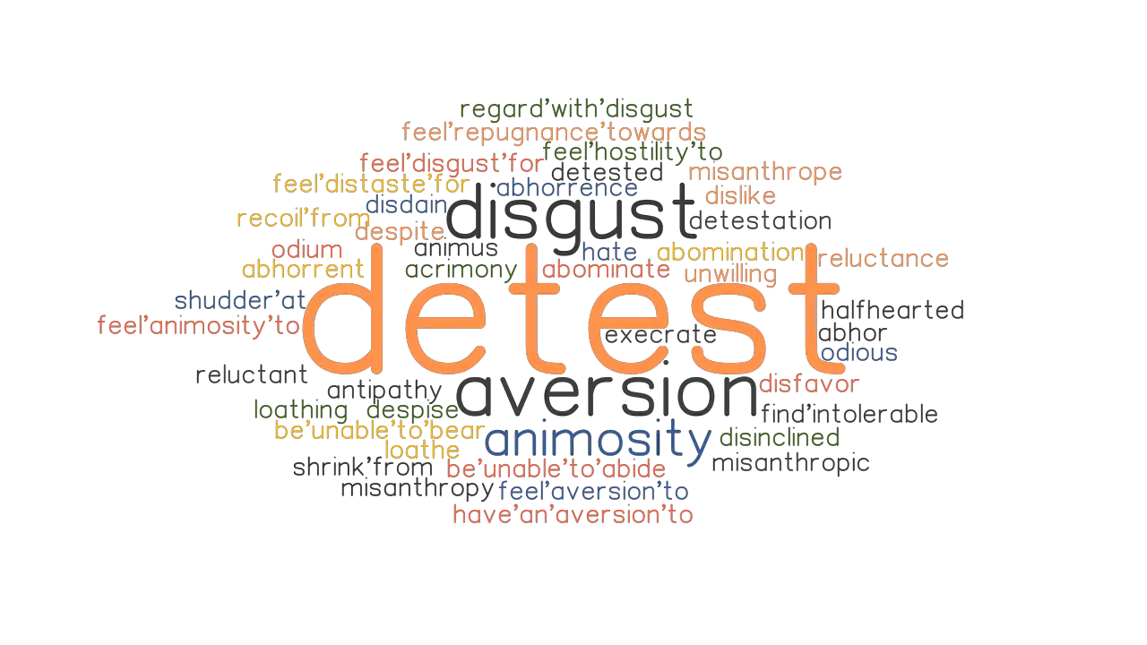 DETEST Synonyms And Related Words What Is Another Word For DETEST 