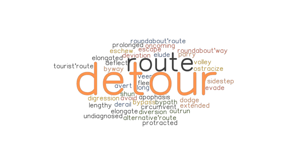 Detour Synonyms And Related Words What Is Another Word For Detour
