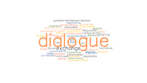 DIALOGUE: Synonyms and Related Words. What is Another Word for DIALOGUE ...