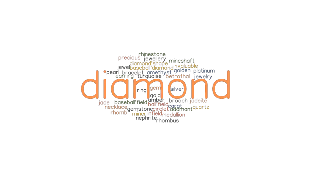 diamond-synonyms-and-related-words-what-is-another-word-for-diamond