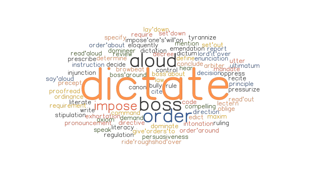 DICTATE Synonyms and Related Words. What is Another Word for ...