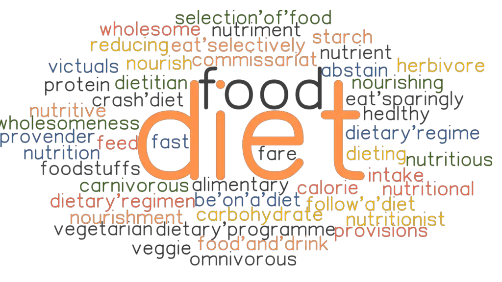 poor dietary habits synonym