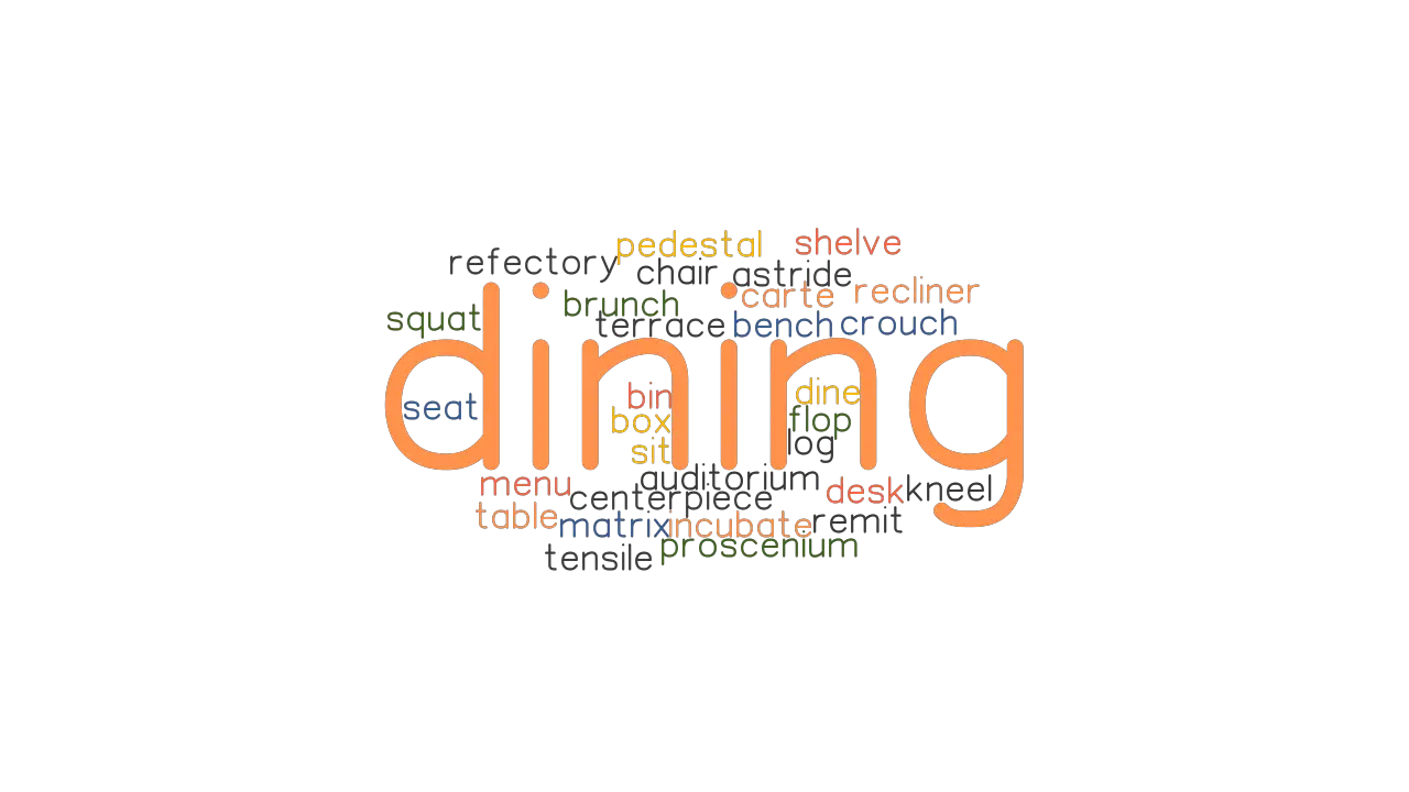 DINING Synonyms And Related Words What Is Another Word For DINING 