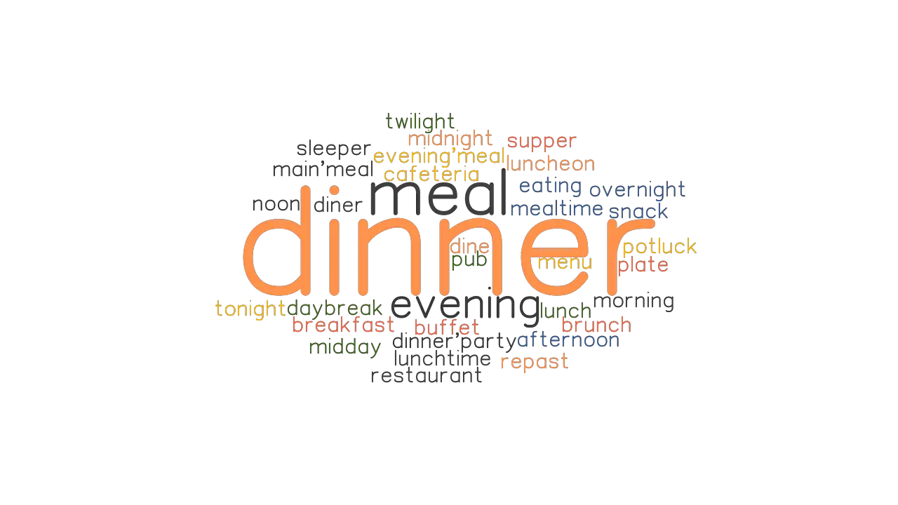 DINNER Synonyms And Related Words What Is Another Word For DINNER 