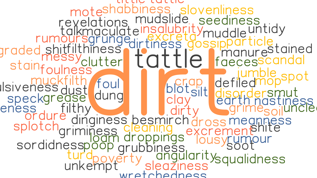 dirt definition synonym