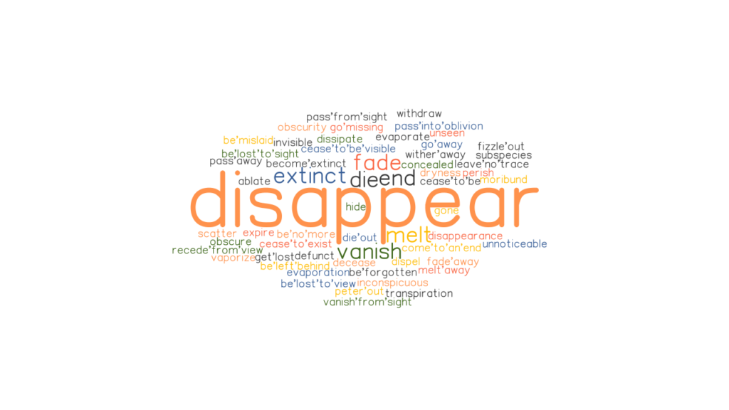 another-word-for-disappear-what-is-another-word-disappear-english-vocabs