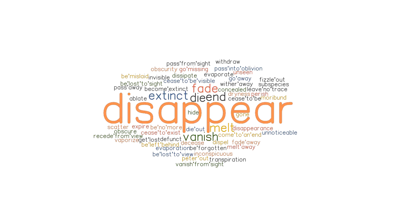 DISAPPEAR Synonyms And Related Words What Is Another Word For 