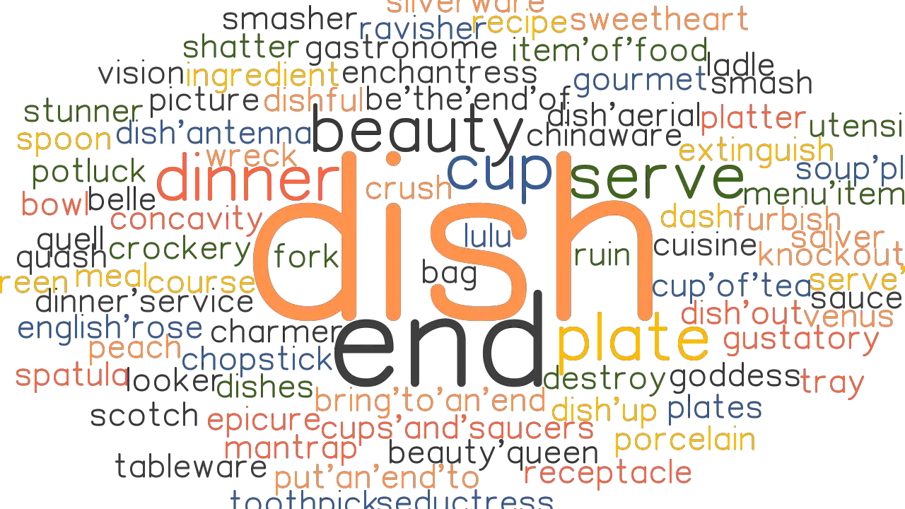 DISH Synonyms And Related Words What Is Another Word For DISH GrammarTOP