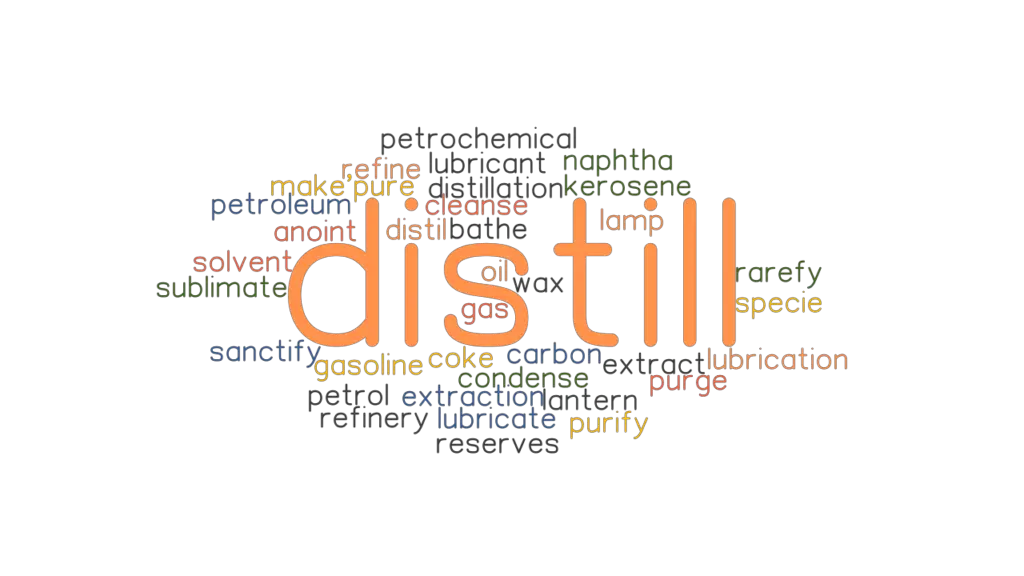 DISTILL Synonyms and Related Words. What is Another Word for DISTILL