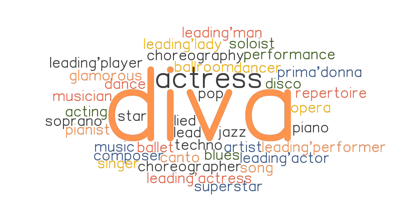 other words for diva
