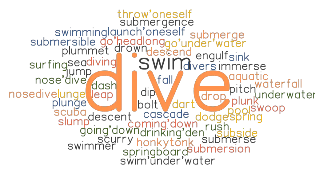 dive-synonyms-and-related-words-what-is-another-word-for-dive