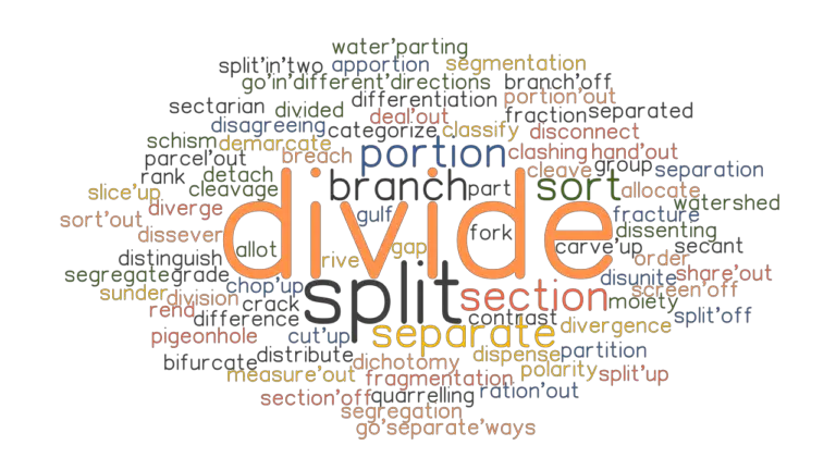 divide-synonyms-and-related-words-what-is-another-word-for-divide