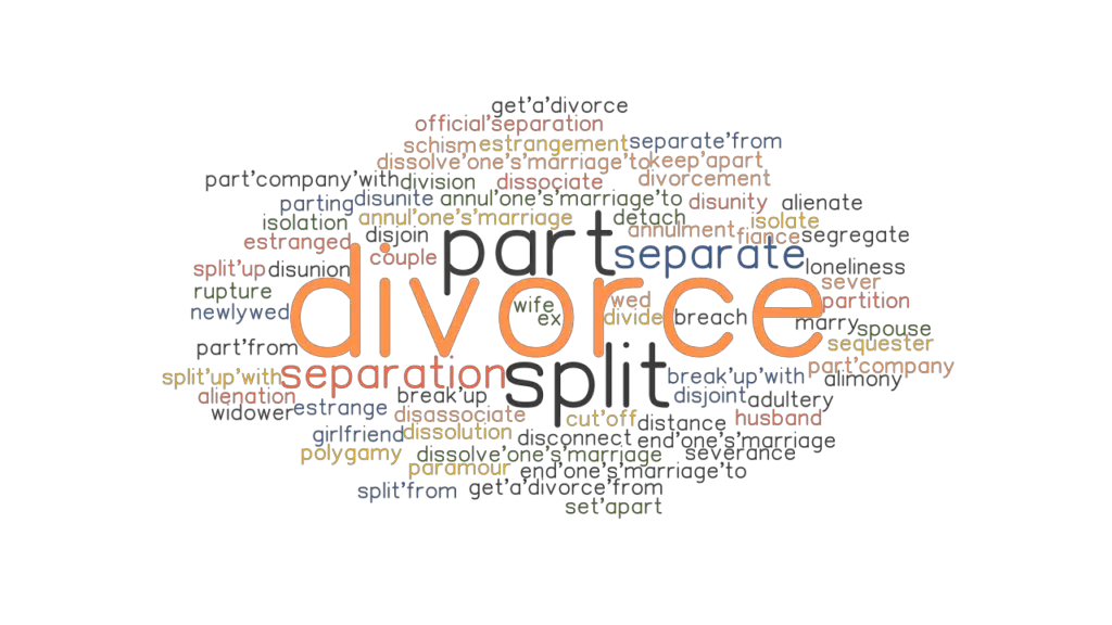 DIVORCE Synonyms and Related Words. What is Another Word for DIVORCE
