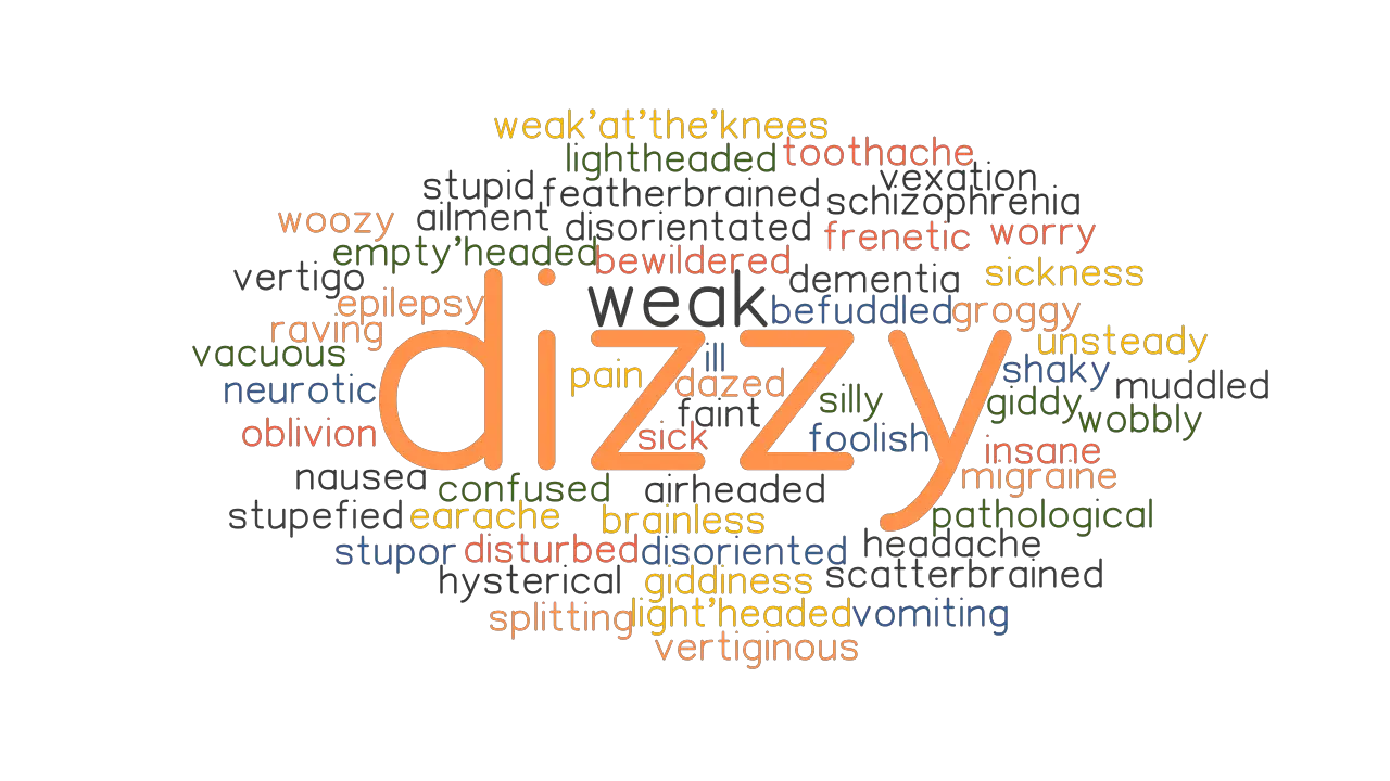 DIZZY Synonyms And Related Words What Is Another Word For DIZZY 