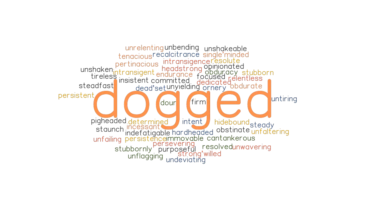 DOGGED Synonyms And Related Words What Is Another Word For DOGGED 