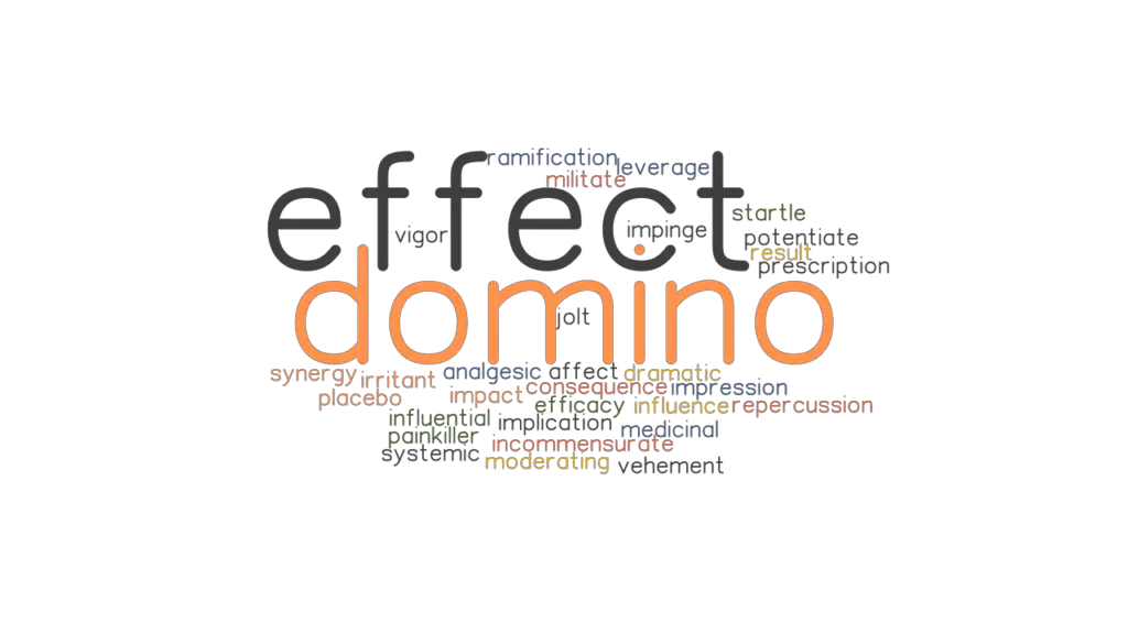 DOMINO EFFECT Synonyms And Related Words What Is Another Word For 