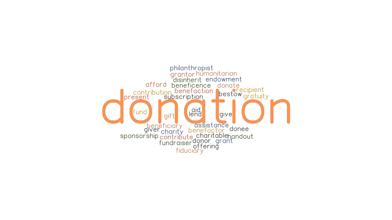 DONATION Synonyms And Related Words What Is Another Word For DONATION 