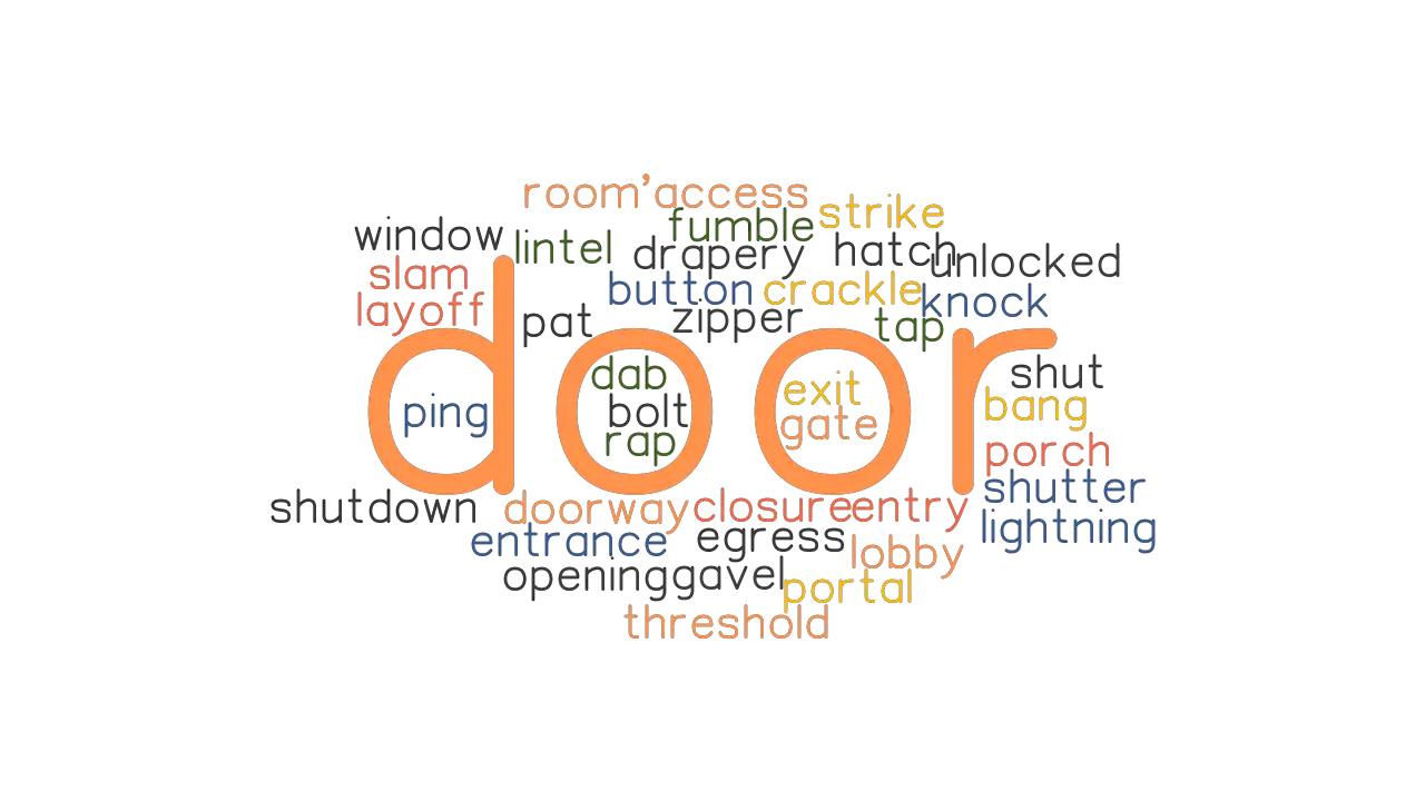 DOOR Synonyms And Related Words What Is Another Word For DOOR 