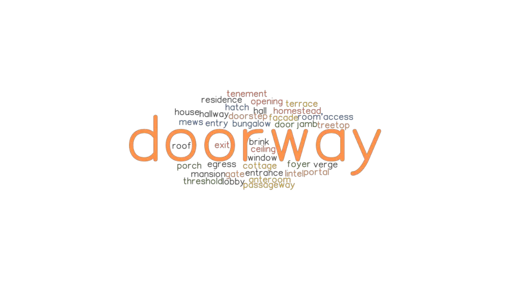 doorway-synonyms-and-related-words-what-is-another-word-for-doorway