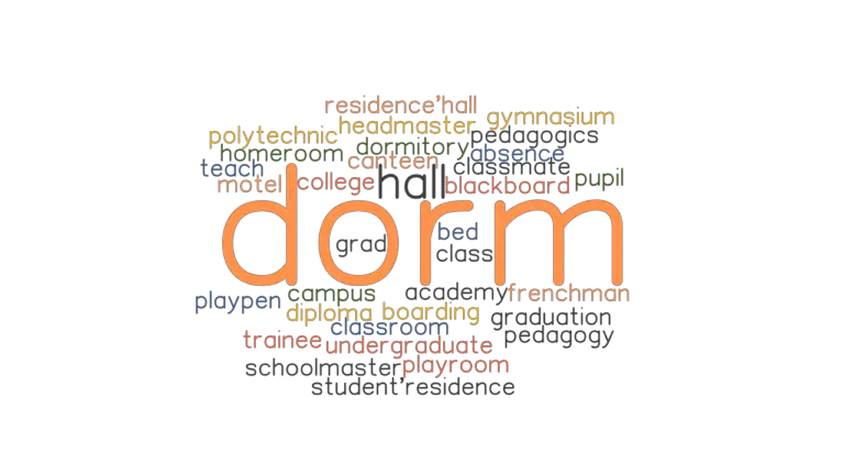 dorm-synonyms-and-related-words-what-is-another-word-for-dorm