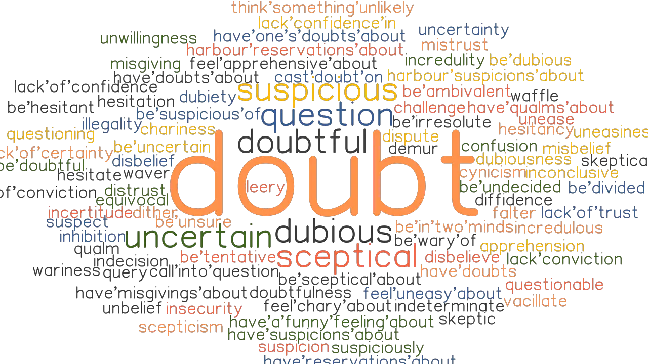 DOUBT Synonyms And Related Words What Is Another Word For DOUBT 