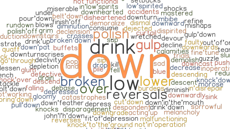 down-synonyms-and-related-words-what-is-another-word-for-down