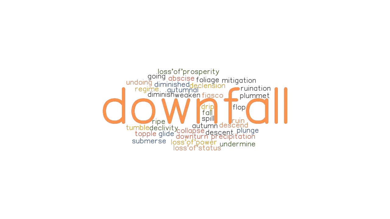 DOWNFALL Synonyms And Related Words What Is Another Word For DOWNFALL 