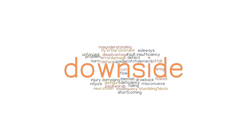 downside-synonyms-and-related-words-what-is-another-word-for-downside