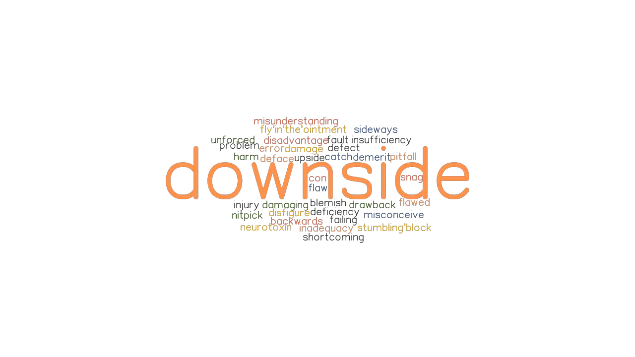 What is downside the chaikin forex indicator