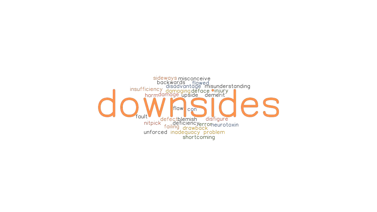 DOWNSIDES Synonyms And Related Words What Is Another Word For 