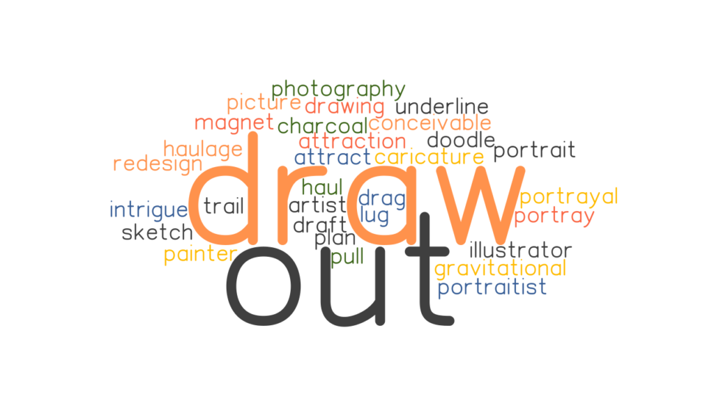 DRAW OUT Synonyms and Related Words. What is Another Word for DRAW OUT