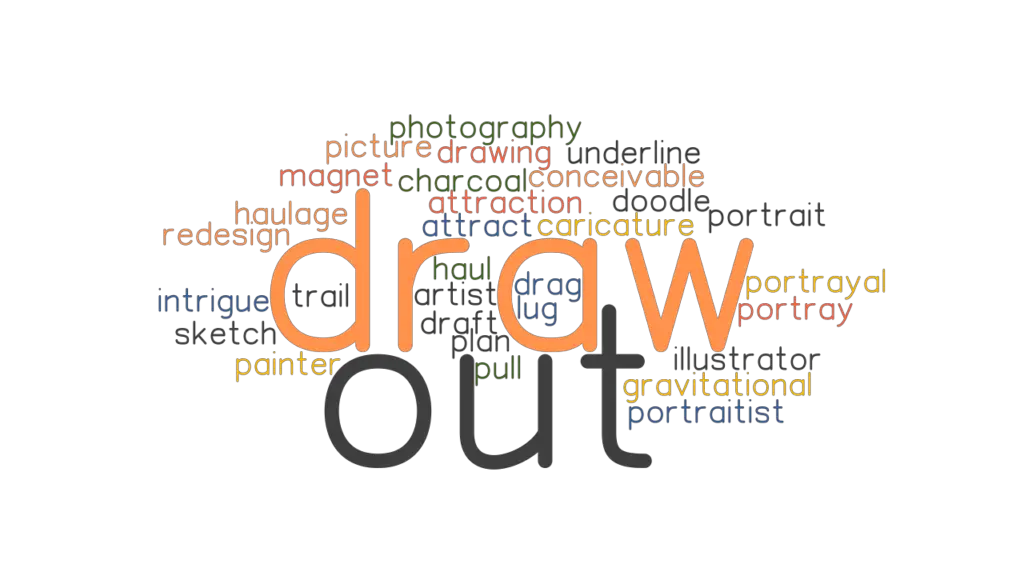 DRAW OUT Synonyms And Related Words What Is Another Word For DRAW OUT 