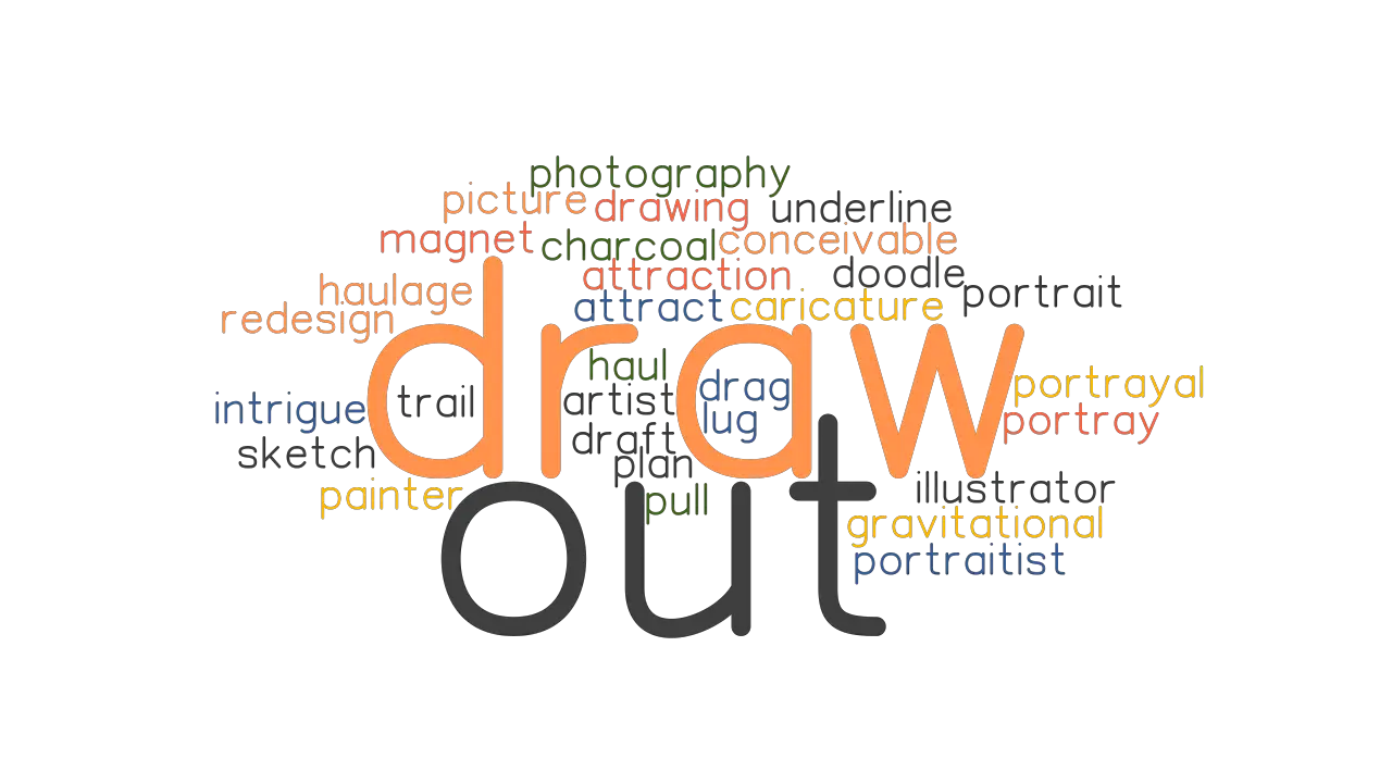 DRAW OUT Synonyms And Related Words What Is Another Word For DRAW OUT 