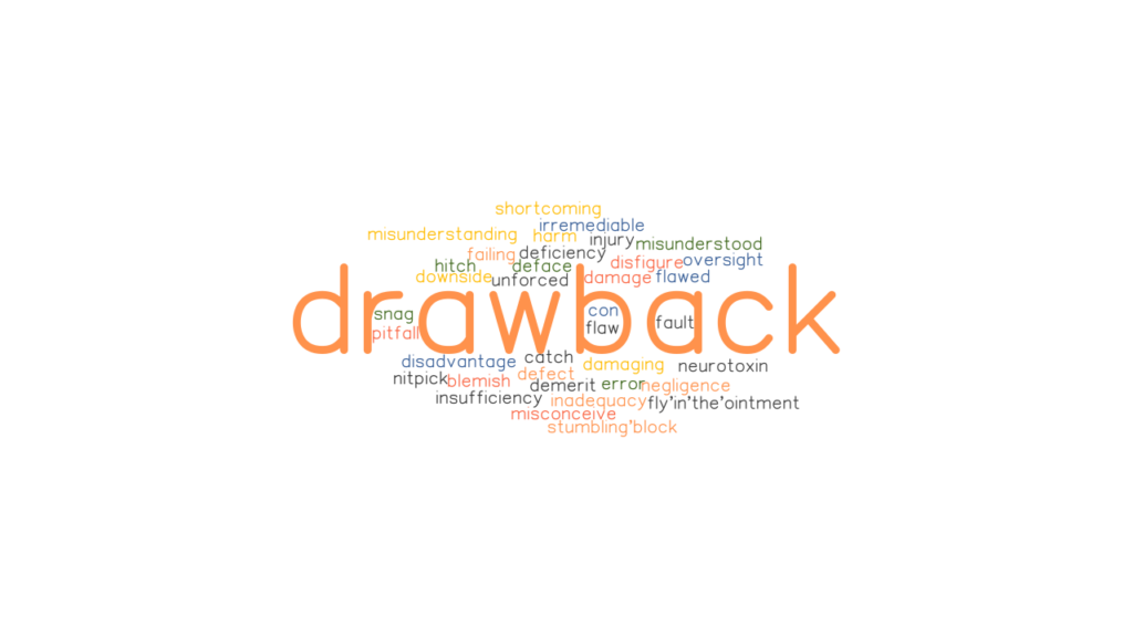 DRAWBACK Synonyms and Related Words. What is Another Word for DRAWBACK