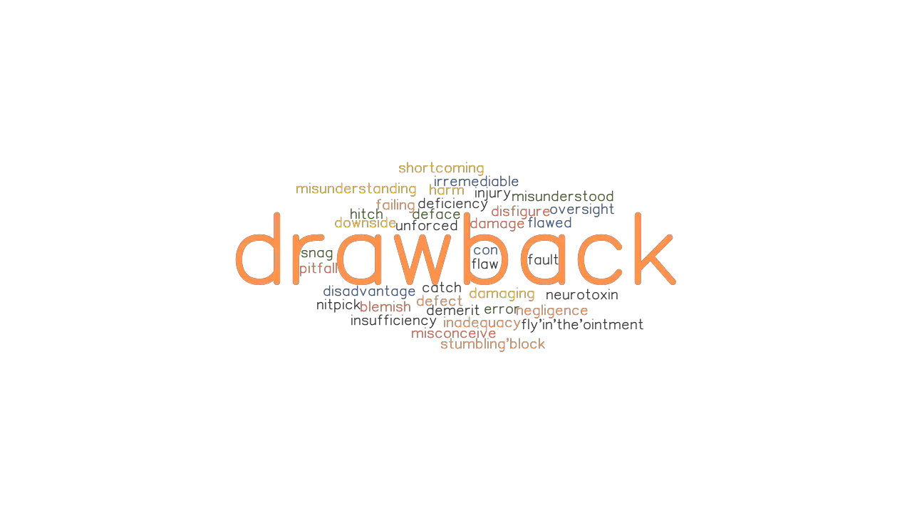 DRAWBACK: Synonyms and Related Words. What is Another Word for DRAWBACK