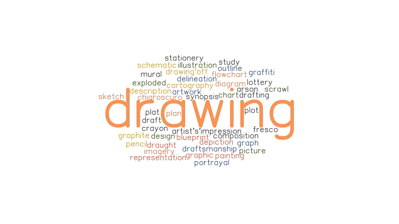 DRAWING: Synonyms and Related Words. What is Another Word for DRAWING? -  GrammarTOP.com