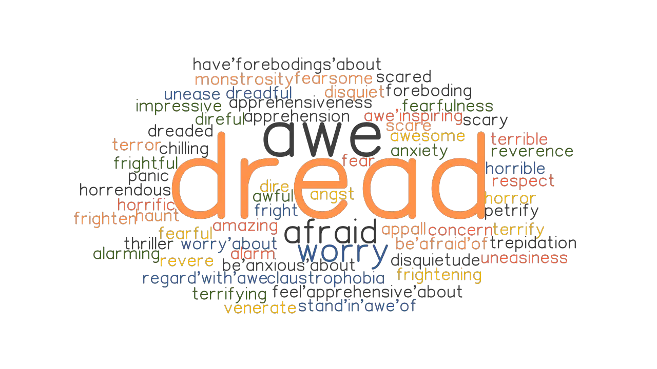 DREAD Synonyms And Related Words What Is Another Word For DREAD 