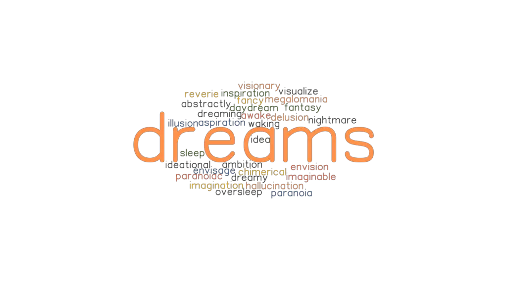 dreams-synonyms-and-related-words-what-is-another-word-for-dreams