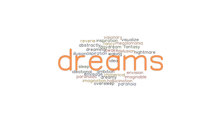 DREAMS Synonyms and Related Words. What is Another Word for DREAMS ...