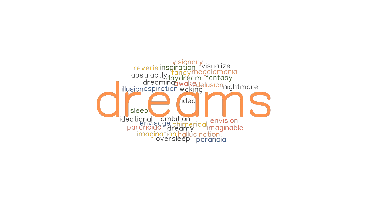 DREAMS Synonyms And Related Words What Is Another Word For DREAMS 